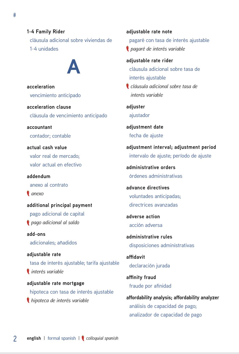 real-estate-glossary-english-spanish-terms